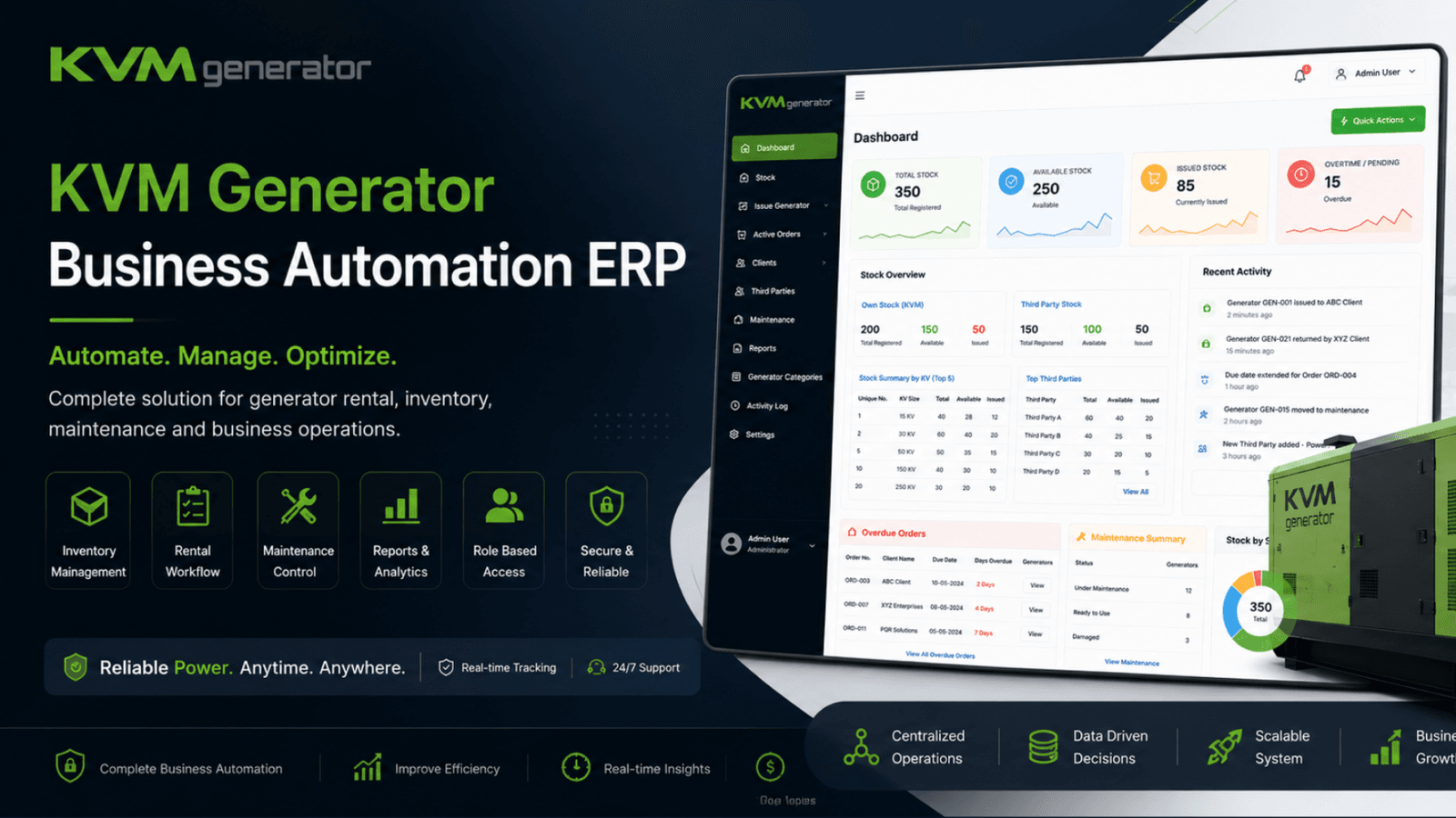Custom Software