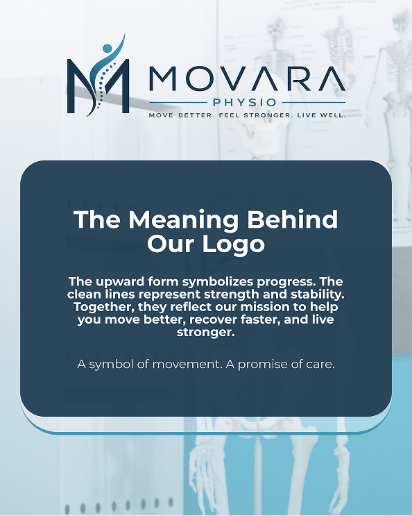 brand-strategy-and-identity-for-movara-physio-clinic Showcase1 image