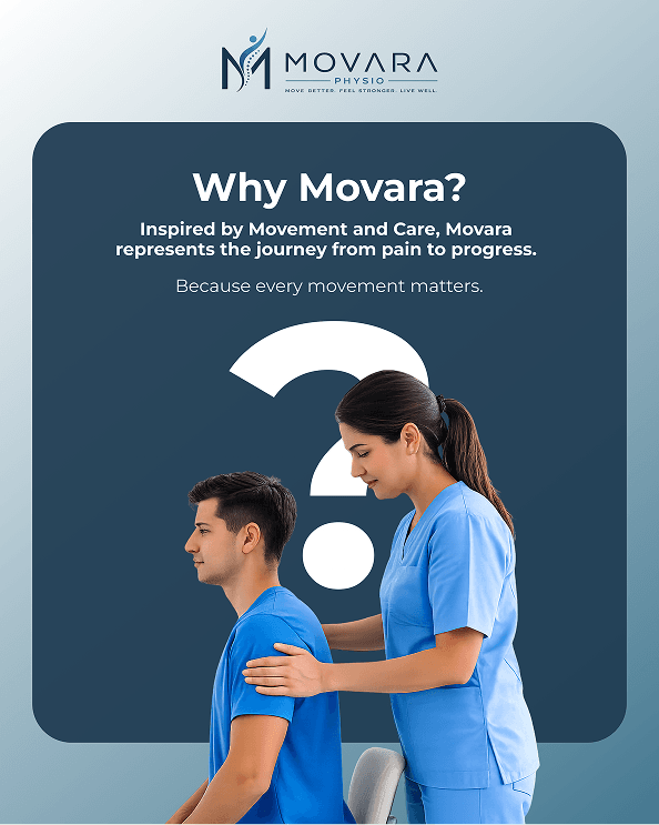 brand-strategy-and-identity-for-movara-physio-clinic Showcase2 image