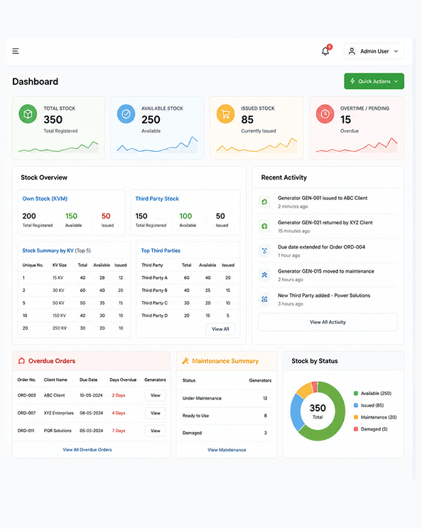 kvm-generator-rental-operations-dashboard-frontend-build Showcase3 image