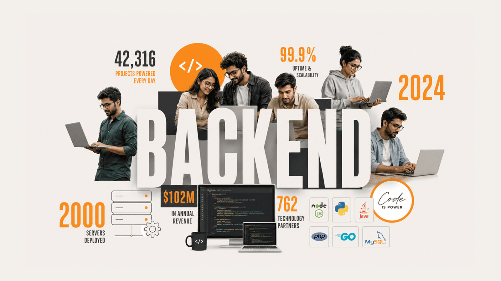 Building Scalable Systems: Backend Best Practices